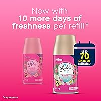 Vista 76 de Recambio para ambientador automático Glade, 1, 1