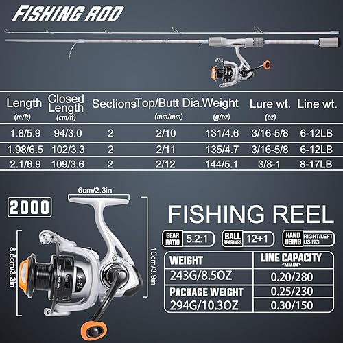 Miniatura 6 de Combos de caña de pescar giratoria y carrete Sougaiyang con manillas vacías de grafito de 2 piezas para pesca de bass Girando con carrete