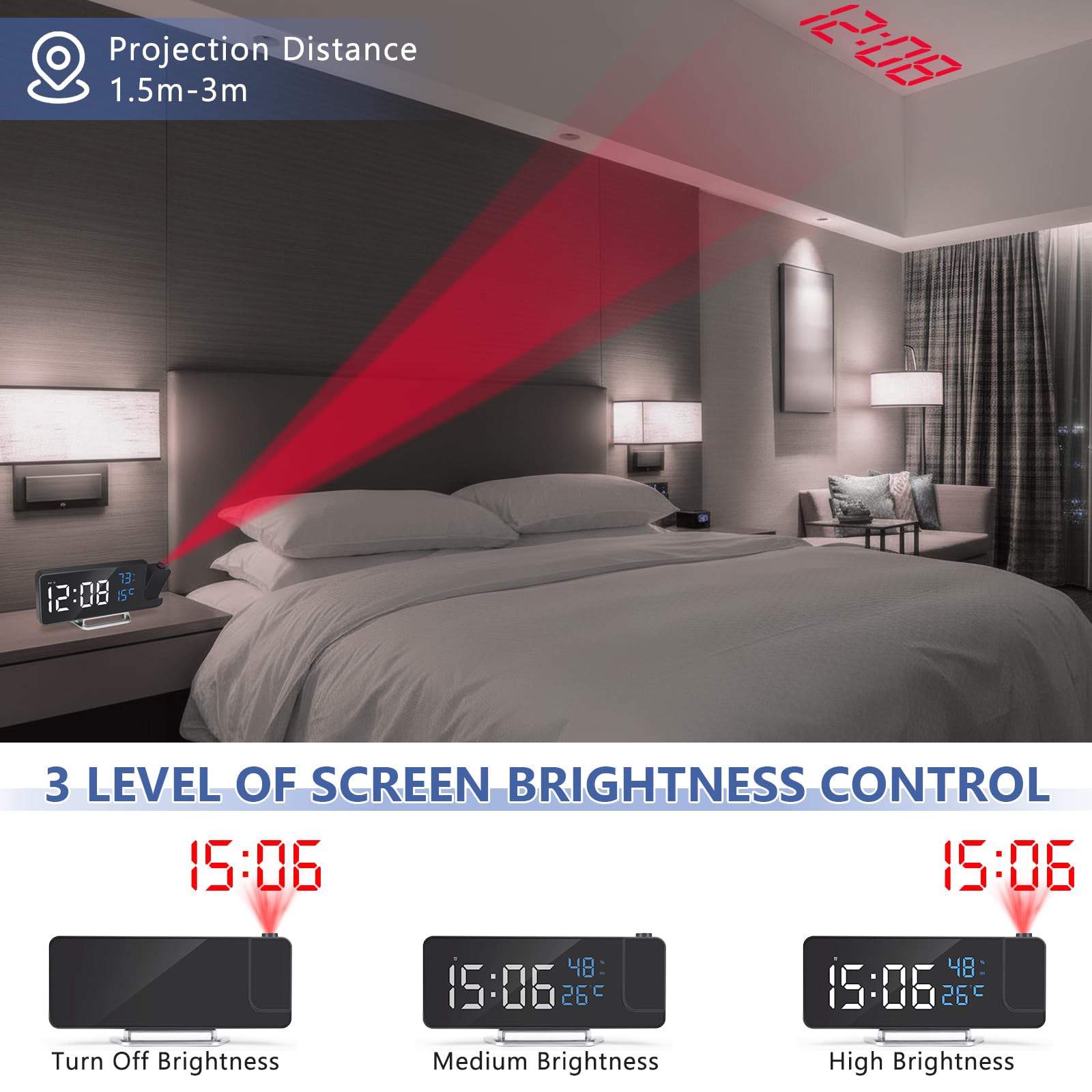 Cuteefun Reloj Despertador Digital con Proyector, Pantalla LED de 8", Temperatura y Humedad, Snooze, 12/24H, Brillo Ajustable, Reloj Proyector Techo para Dormitorio, Números de Azul