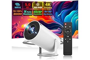 Blulory Mini Projector: Elevate Your Entertainment with 4K Brilliance