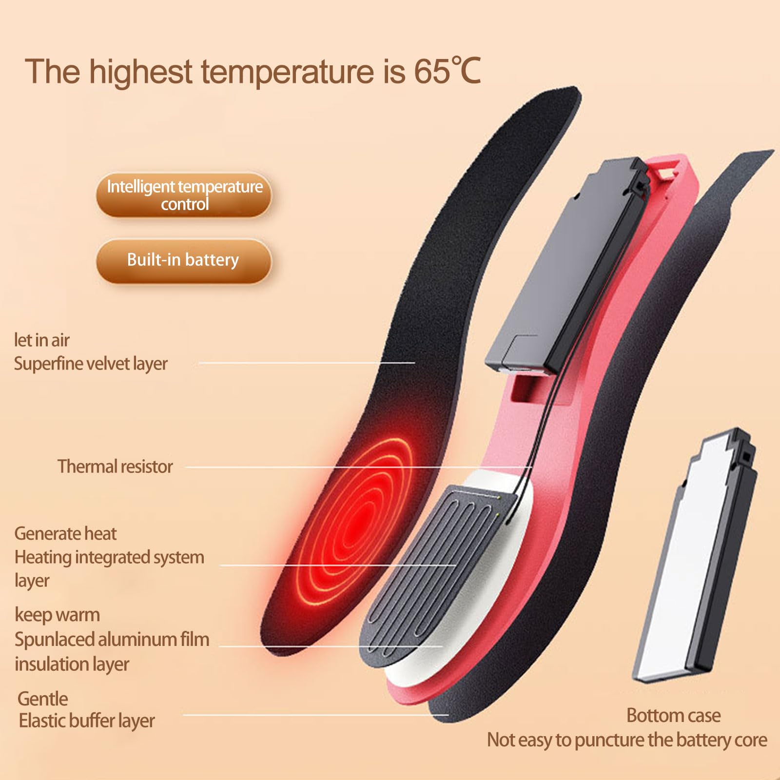 Semelles Chauffantes pour Les Pieds avec Chargeur USB 5V1A Chaussures Chauffantes pour Randonnée Le Ski Le Bureau