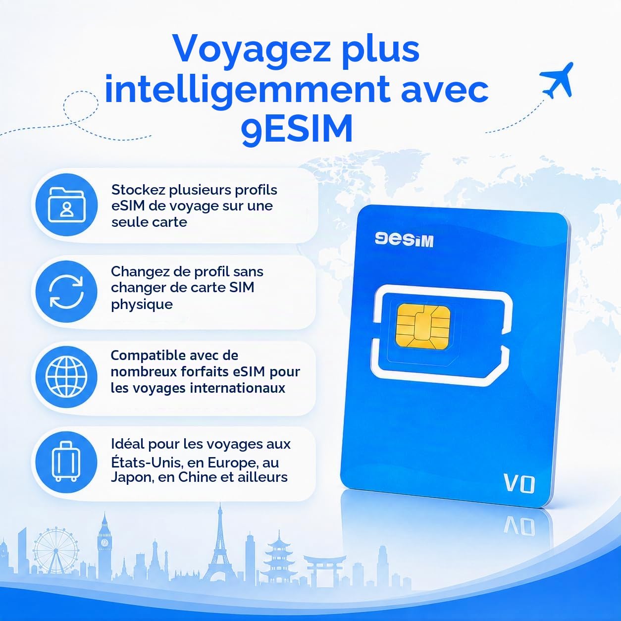 Adaptateur esim v0 pour téléphone Android débloqué Voyage international Europe USA Japon Chine données illimitées carte SIM prédécoupée pour une utilisation facile (carte eSIM physique)