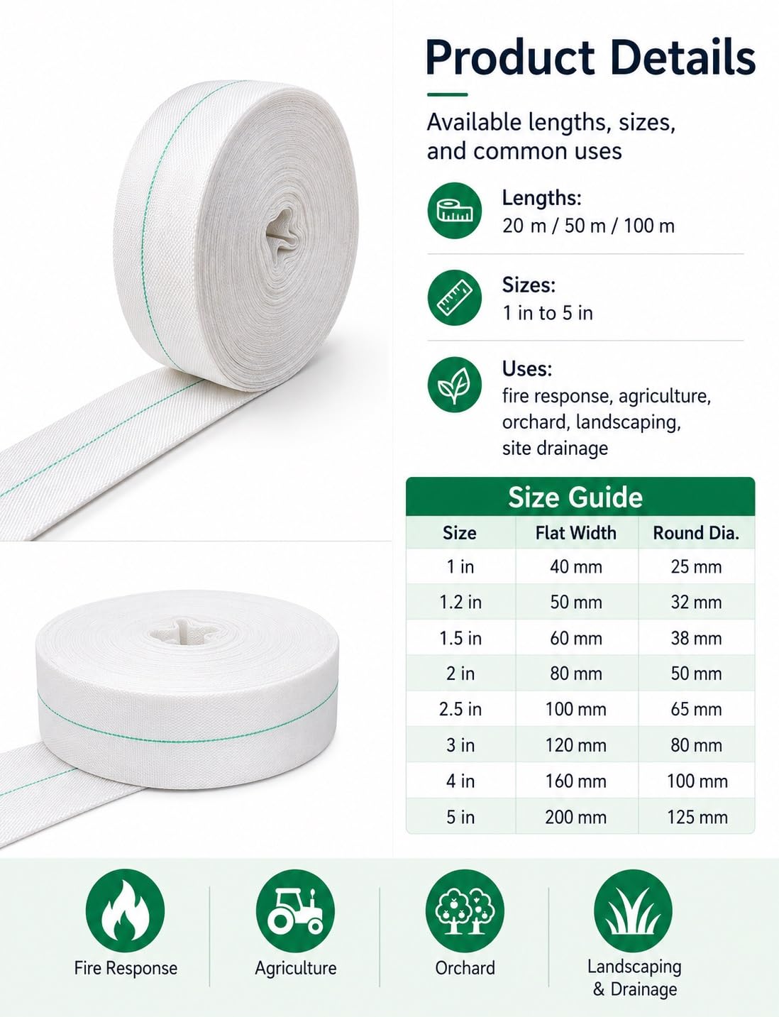 Manguera contra incendios plana, manguera ignífuga para agua, tubo flexible de descarga, línea de impulsión para bomba, riego, drenaje y transferencia de agua(4 in,30 meters)