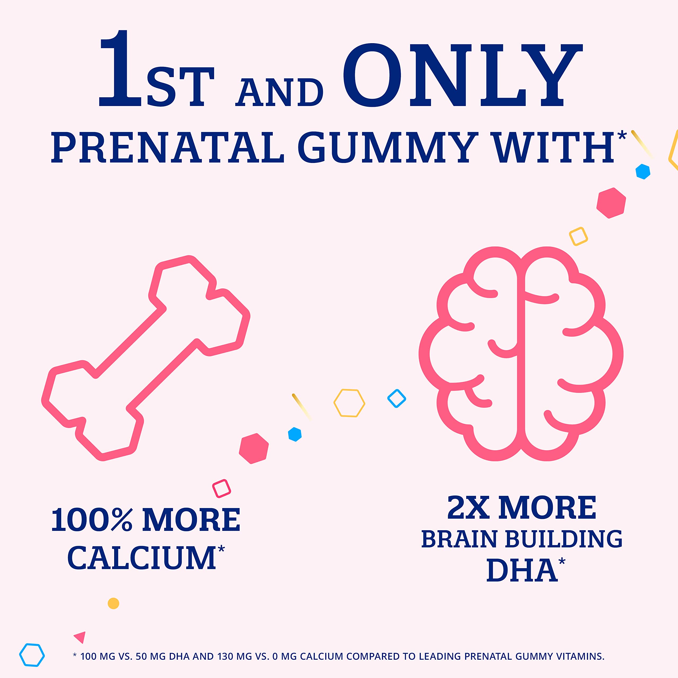 Enfamom Prenatal Vitamin Supp...B0862QQ8FD