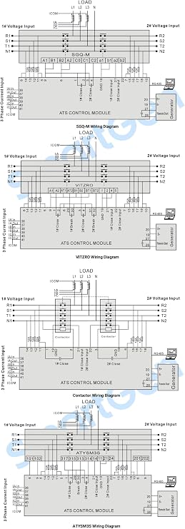 HAT600NB ATS Controller, DC + AC Power Supply + Apply to All ATS