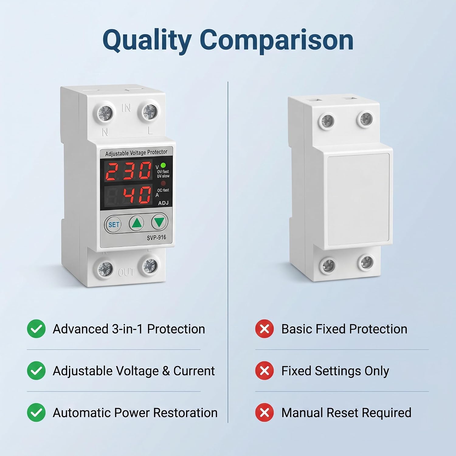 Single Phase Voltage Protector, Adjustable Over Under Voltage Current Protection Device with DIN Rail Mount for Home Appliances 230V AC 63A
