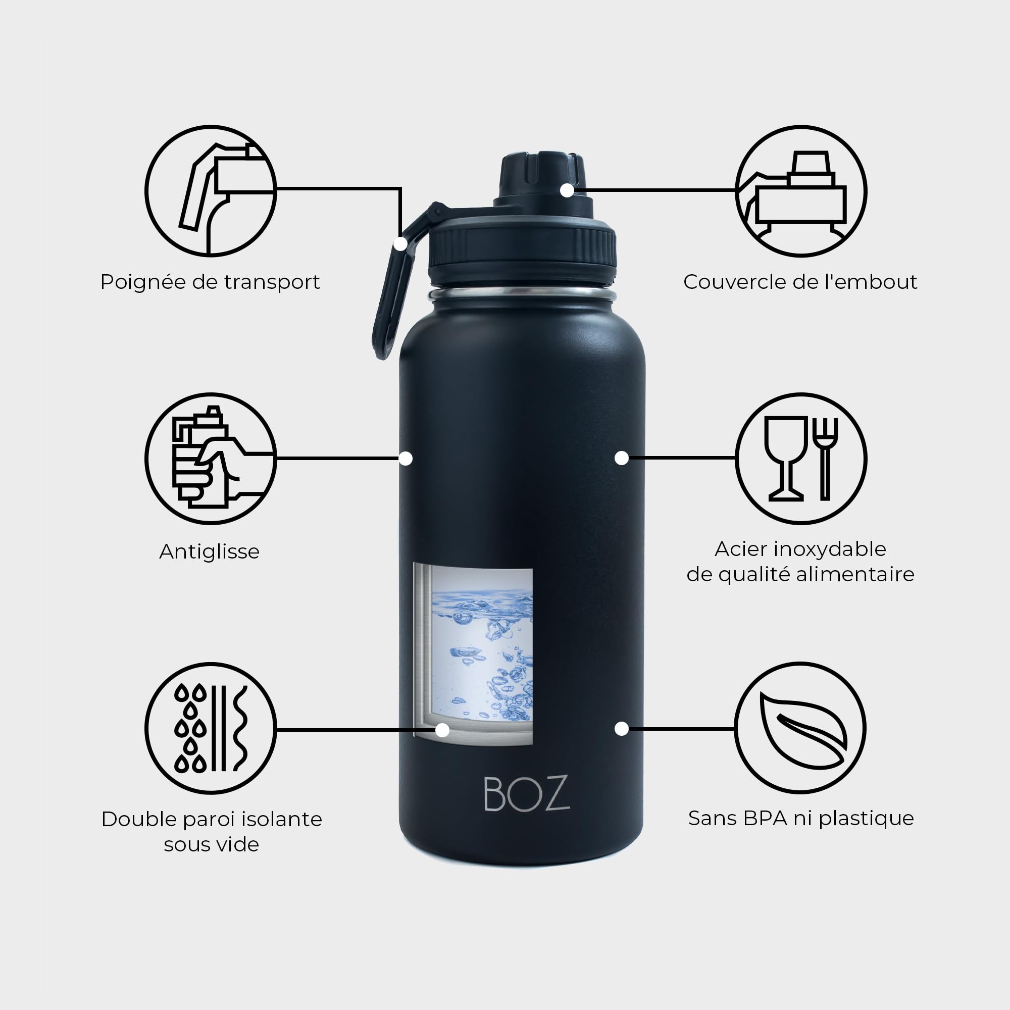 Gourde Isotherme 1L En Acier Inox 18/8 - Double Paroi, 2 Bouchons (paille Et Poignée), Sans BPA, Sport/bureau - 8