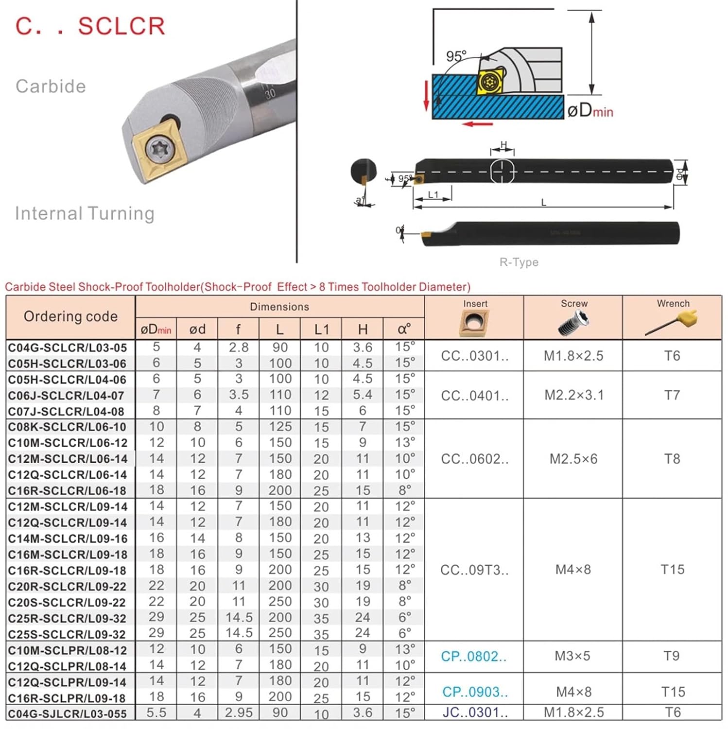 E08K SCLCR06 10A Lathe Machining Turning Tungsten Steel Carbide Inserts Toolholder Internal Boring Tool 1Pcs
