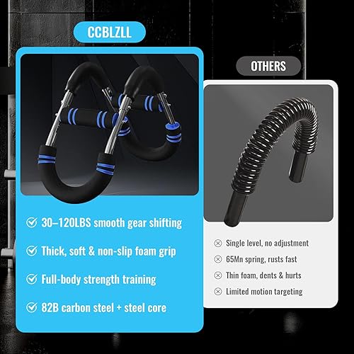 Miniatura 3 de Twister Arm Trainer  Equipo de entrenamiento de pecho de resistencia ajustable de 30 a 120 libras con 4 resortes, cuerda de saltar y muñequeras para