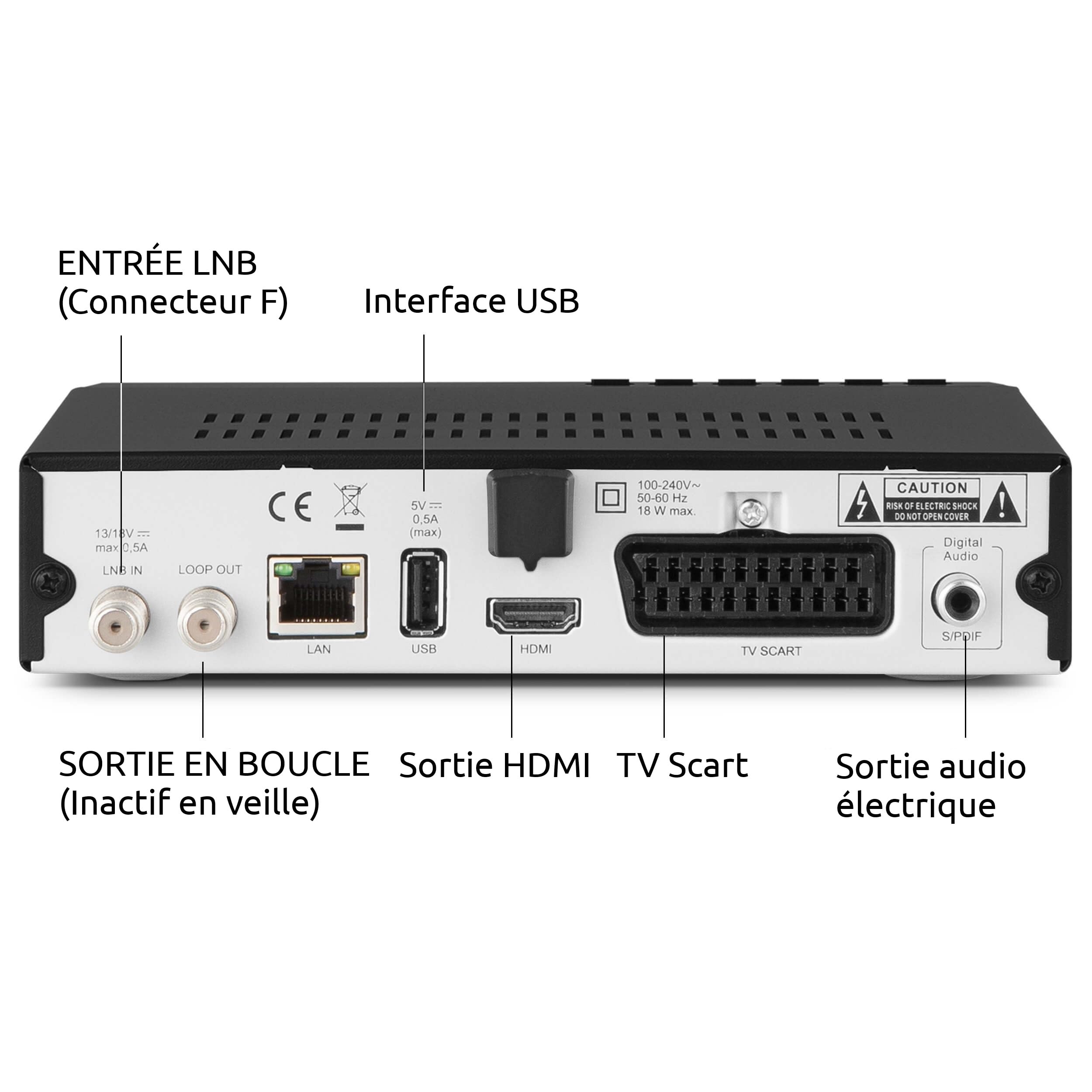 TechniSat HD-S 261 - Récepteur Satellite HD Compact (Sat DVB-S/S2, HDTV, HDMI, USB, liste préinstallée, minuterie, Commande Locale, télécommande) Noir