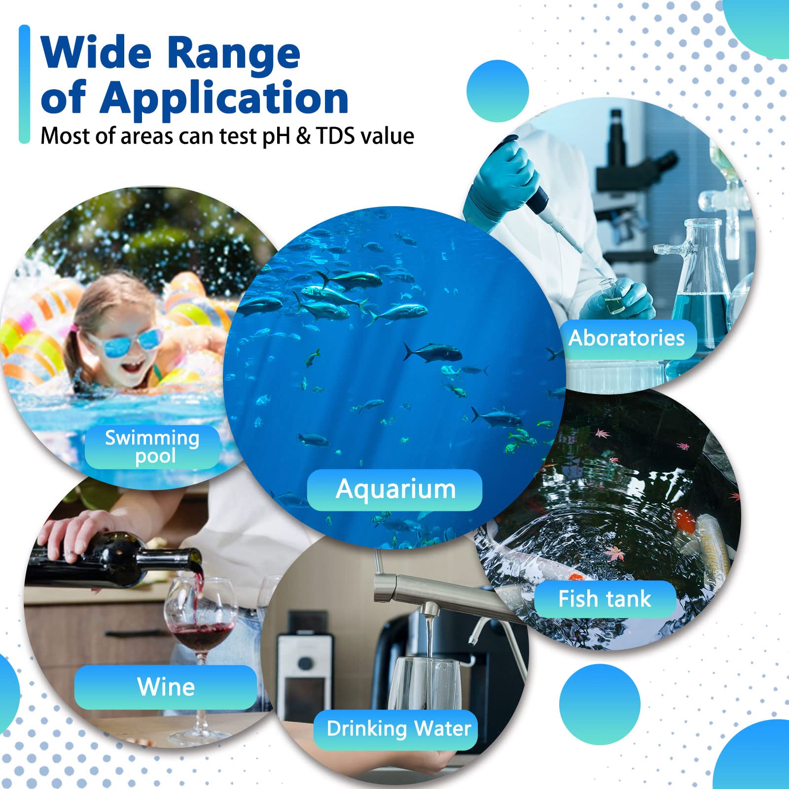 Misuratore digitale di pH acqua, 5 in 1 TDS EC salinità, tester di temperatura con ACT, IP67, misuratore di pH per acqua, piante, acqua potabile, acquari, ecc