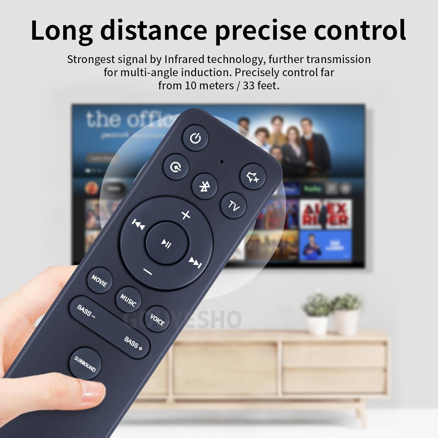 PZL Replacement for Anker Soundcore Infini Pro Integrated 2.1 Channel Soundbar Remote Control