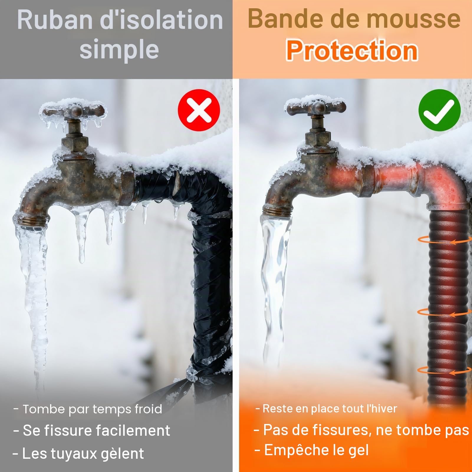 Bande d'isolation auto-adhésive pour tuyau d'eau en plein air, bande de réduction du bruit, bande d'isolation en mousse d'hiver, 2 m x 8 cnm pour protection contre le gel en hiver (noir)