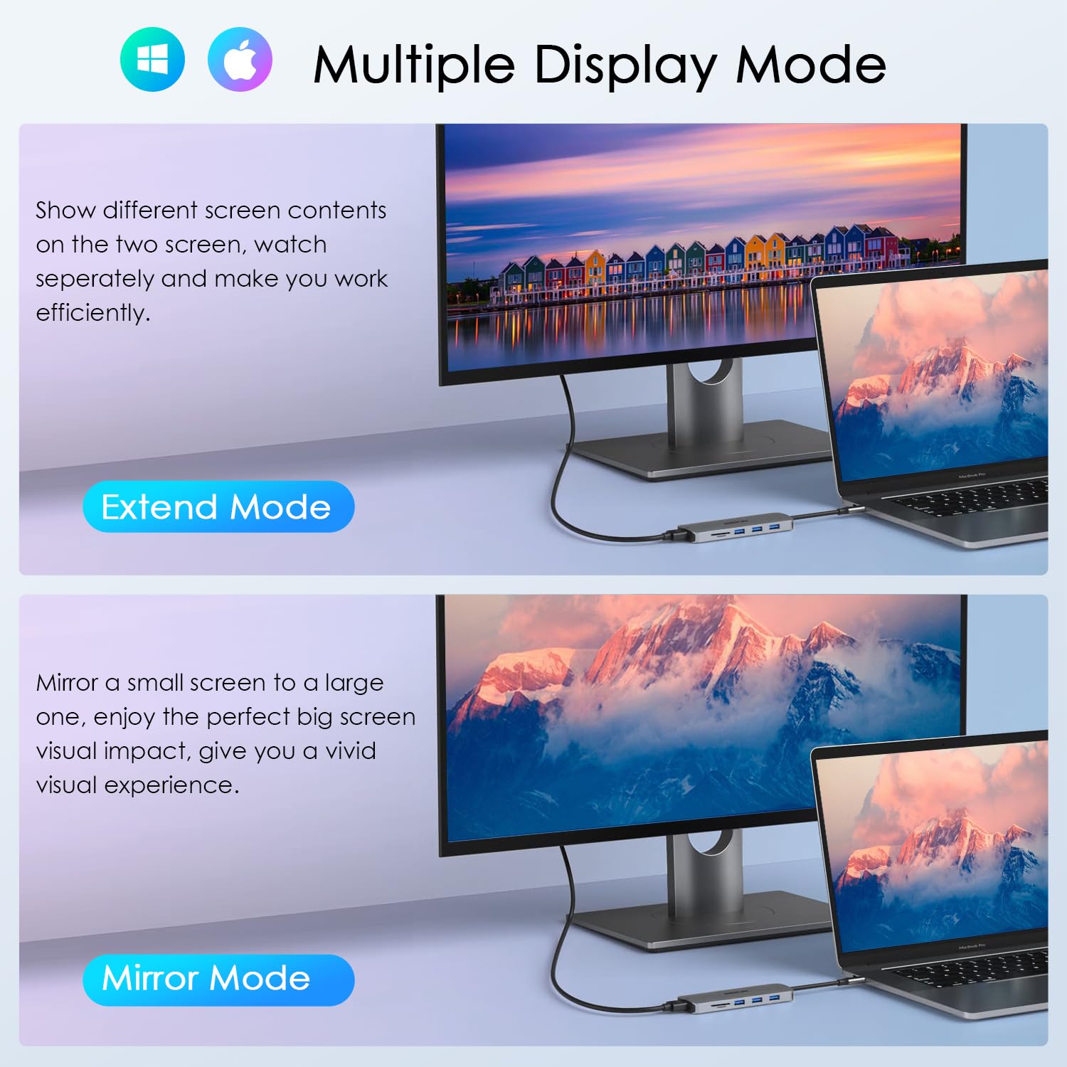 Hub USB C 10 w 1 z adapterem HDMI 4K, czytnikiem kart SD/TF, ładowaniem PD 100 W, 2 portami USB 3.0 i 3 portami USB 2.0 do MacBooka Pro/Air, Dell XPS, Lenovo ThinkPad itp.