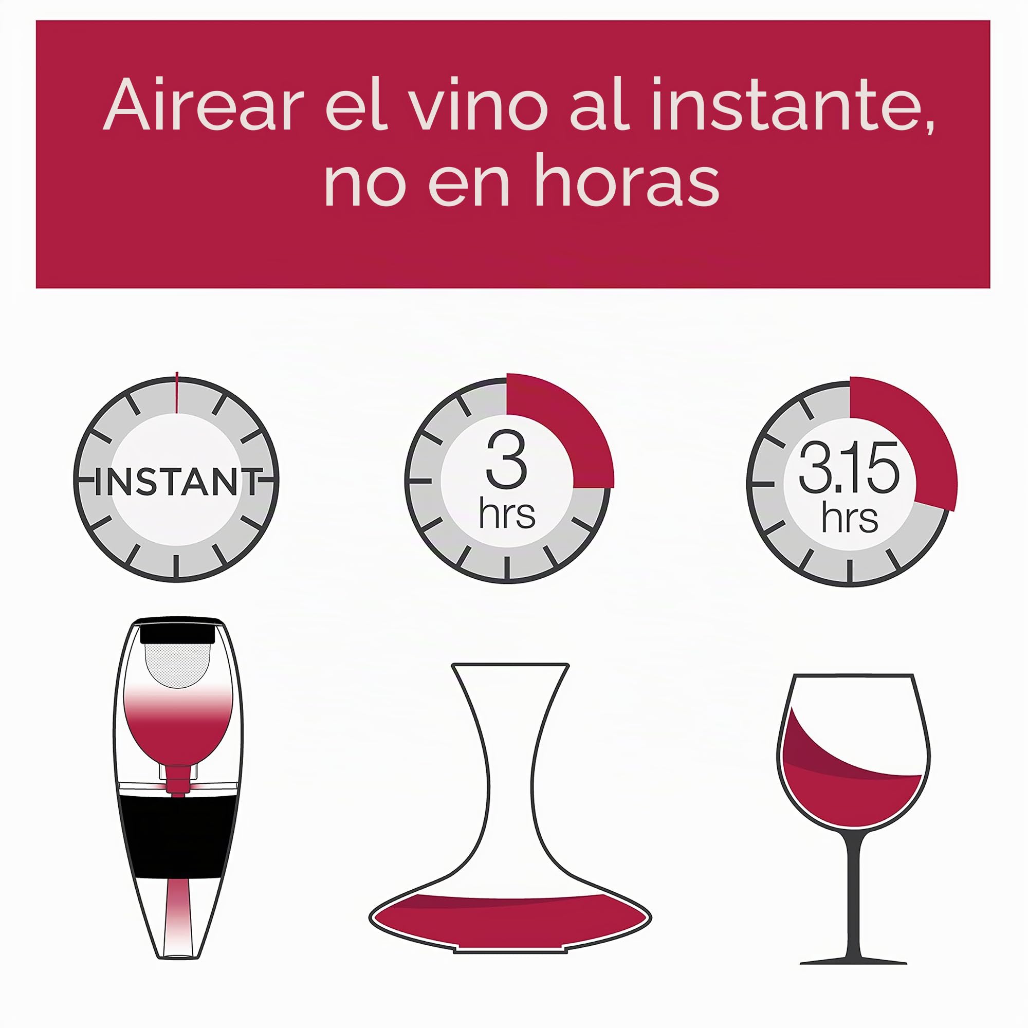 Vinturi Tinto - Aireador de Vino
