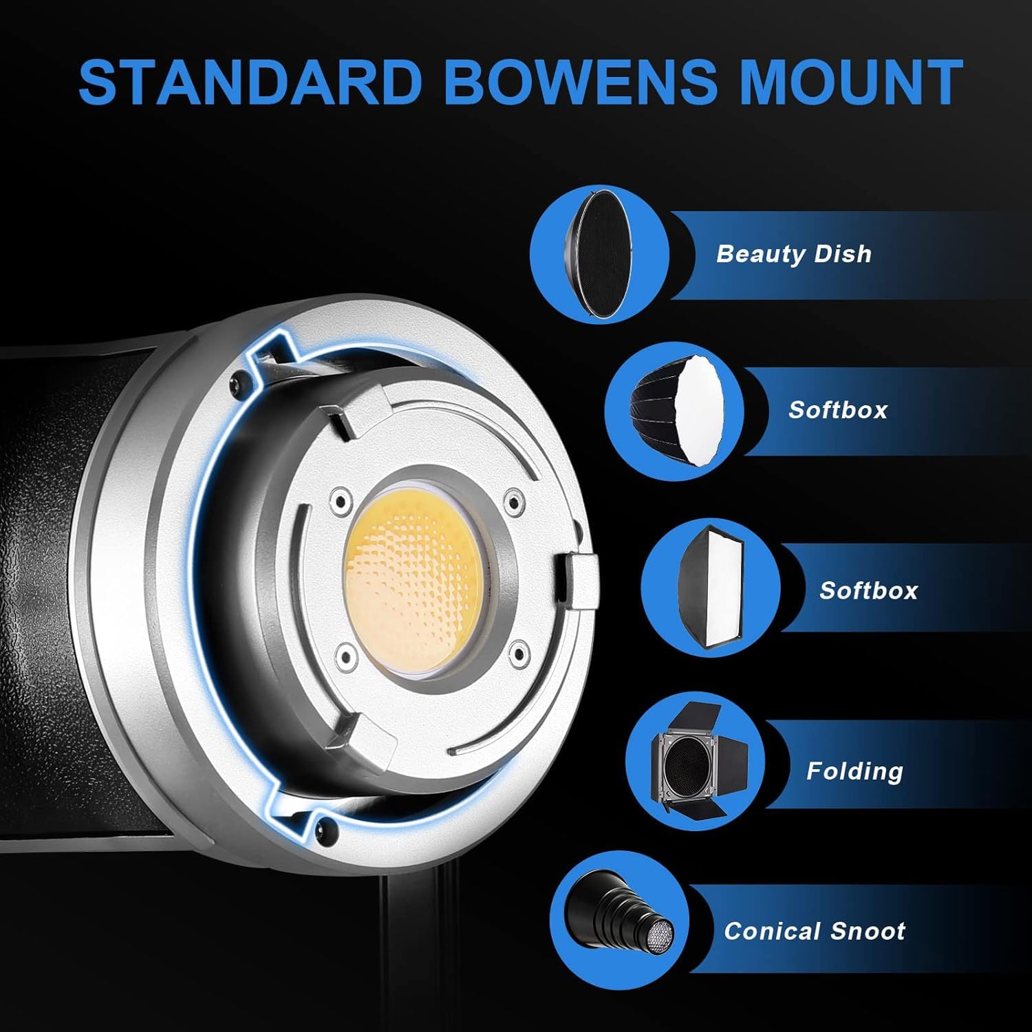 GVM 200W Lampada video LED con scatola luminosa lanterna kit di illuminazione studio fotografico SD200D con controllo Bluetooth/DMX, 93000lux a 0,5 m, illuminazione continua bicolore 3200K-5 600K per