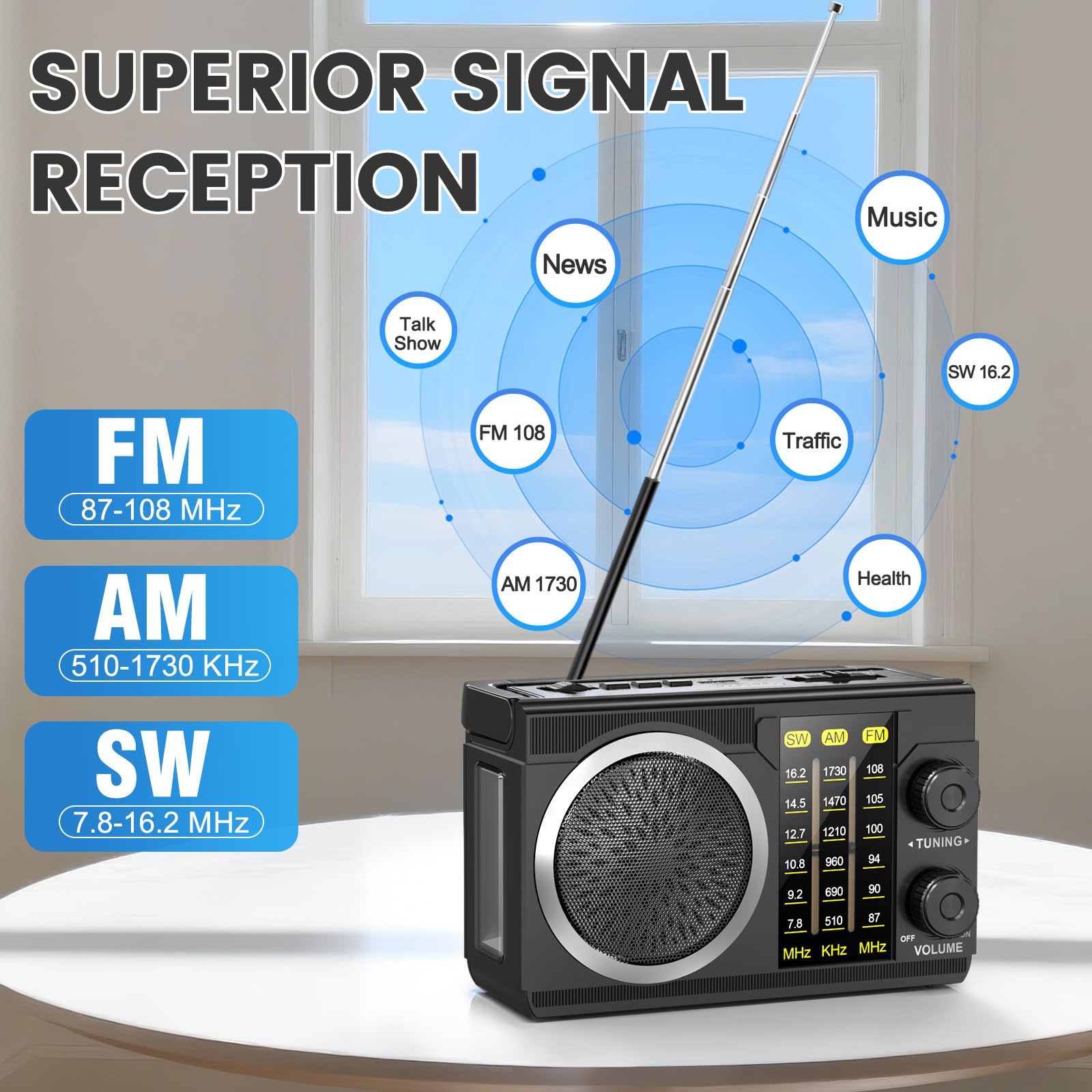 PRUNUS J-135 Radio Portatil Pequeña FM/Am/SW, Radio Solar y Recargable de 1800mAh, o Funciona con 4 Pilas AA, Transistor Radios con Bluetooth 6.0, Reproductor USB/TF, Fácil de Usar.