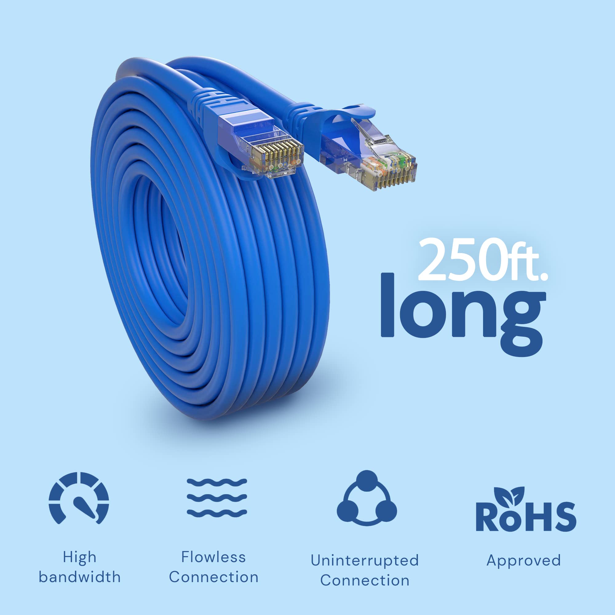 Amazon.co.jp: MAXLIN CABLE Cat6 イーサネットケーブル ゲーム用