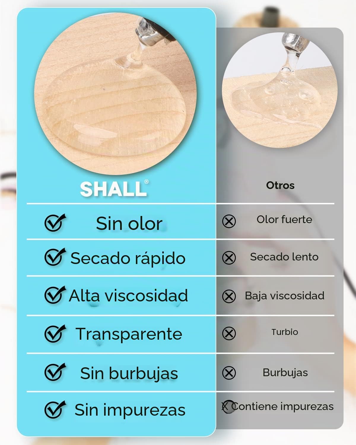 SHALL Mini barras de pegamento caliente, 7 mm x 200 mm, paquete de 100 barras de pistola de pegamento caliente transparentes, versátiles para niños y adultos para hacer bricolaje