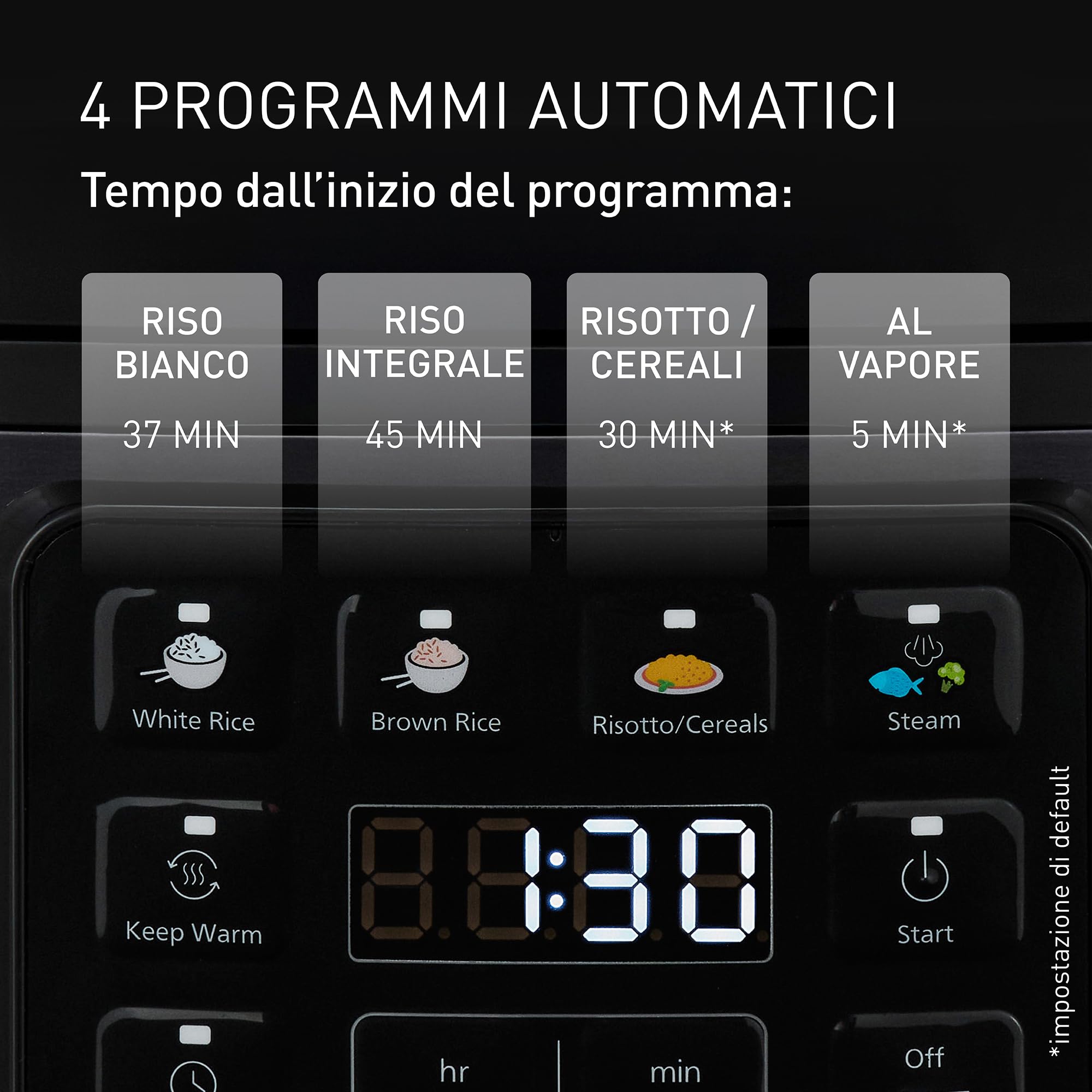 Panasonic Cuociriso Automatica con Vapore Fuzzy Logic, 1,5 litri, Nero