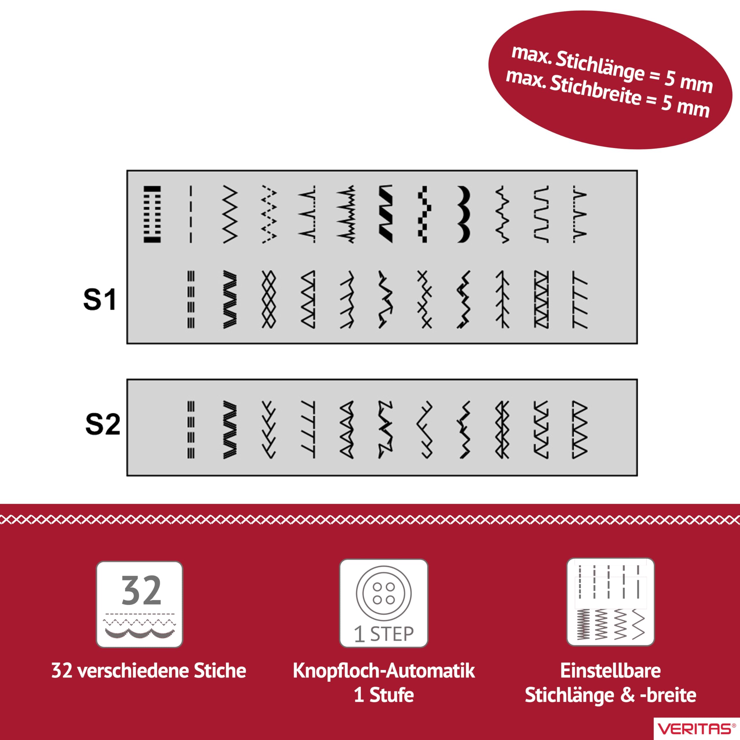VERITAS Nähmaschine Rachel I 32 Stichprogramme I Einfädelhilfe I Einstellbare Stichlänge & Stichbreite I Auto-Fadenspannung & Fadenabschneider I LED-Nählicht I Mechanische Nähmaschine (weiß)
