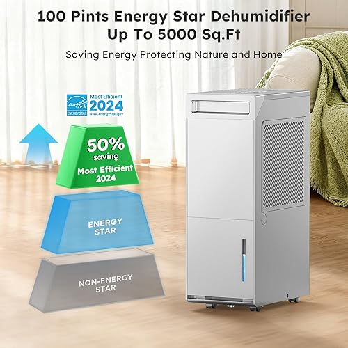 Miniatura 2 de Deshumidificador con certificado Energy Star, para 5000 sq. ft., máx. 12.5 gal, estándar 8.75 gal, con manguera de drenaje, con control inteligente,