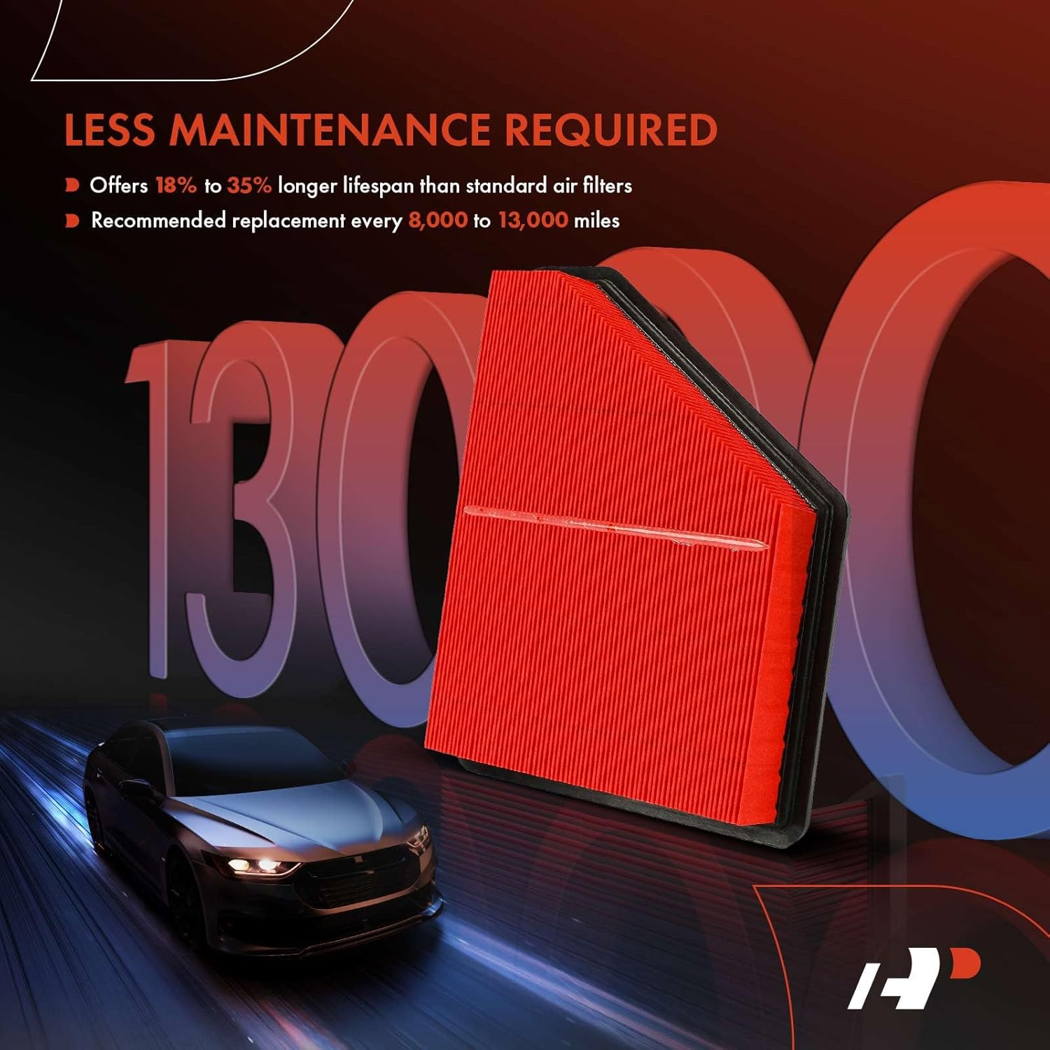 A-Premium 2-PC High-performance, Pre-oiled Engine Air Filter Compatible with Chevrolet Equinox 2010-2017 & GMC Terrain 2010-2017, 2.4L 3.0L 3.6L, Replace# SPA-2439, 23335811