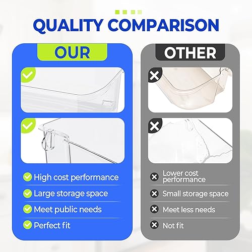 Miniatura 5 de HECASA 240356402 240430305 Estante para puerta de refrigerador compatible con Frigidaire Refrigerador Puerta Estante Transparente Bin Bin 240356407