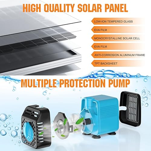 Miniatura 2 de Fuente de bomba de agua solar, bomba de agua solar de 20 W para exteriores, flujo de 320 GPH sumergible ajustable con energía solar, longitud de