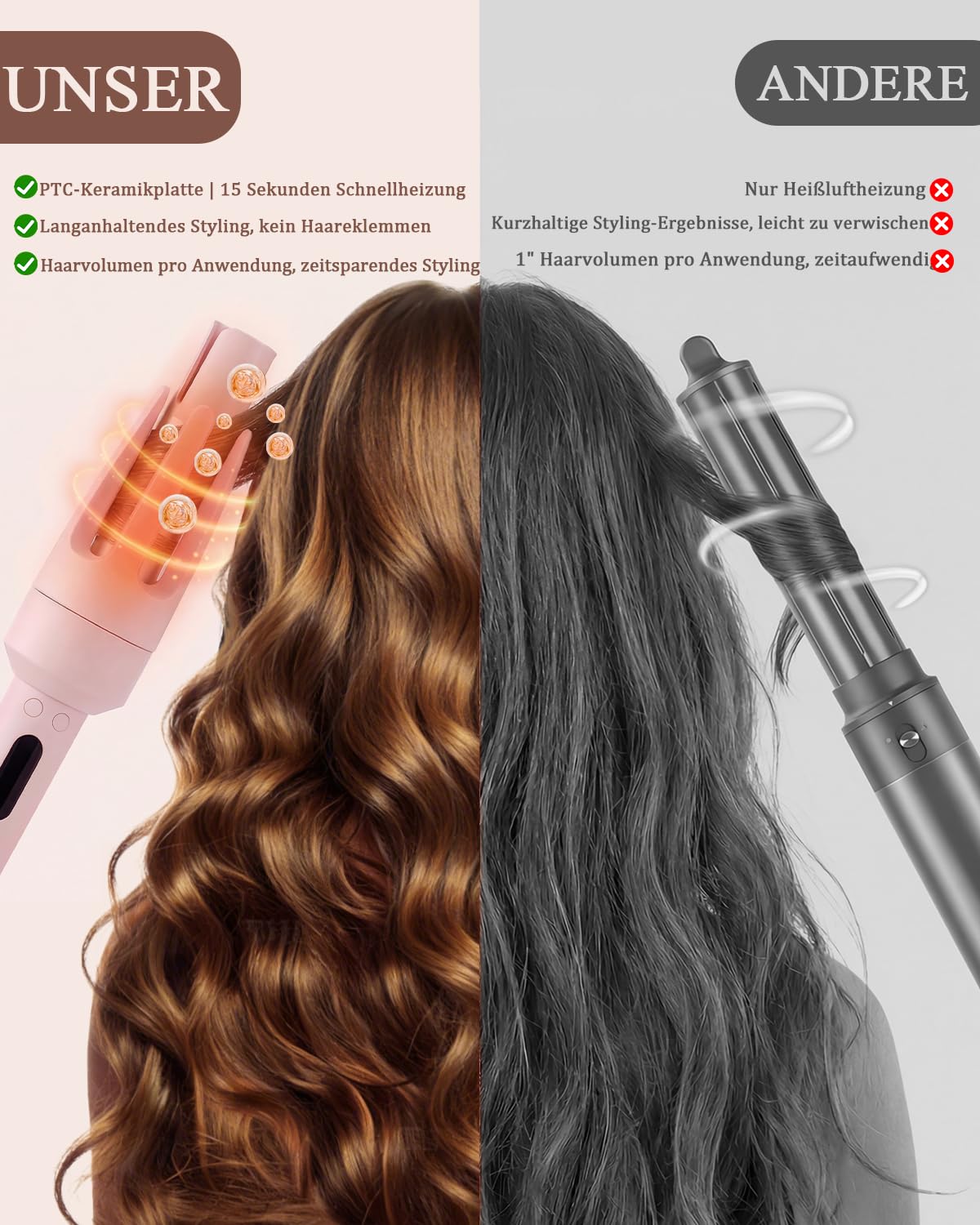 6-in-1Hairstyler, Lockenstab Automatisch Anzug, Glätteisen, Glättbürste, Wellen-Curling-Sticks, Ionen föhn, 25S Schnellheizung， für alle Anlässe und Reisen