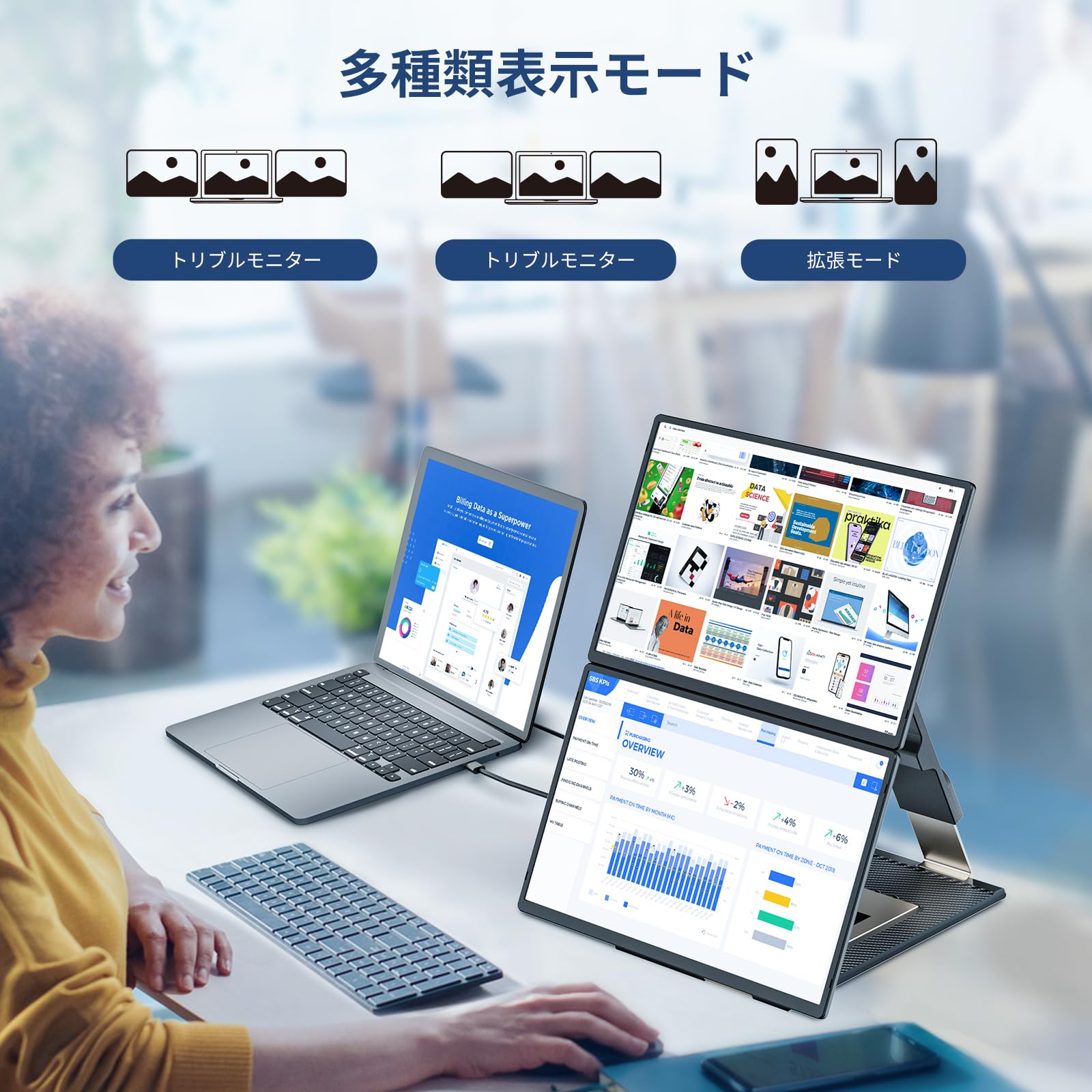 Amazon.co.jp: 16インチ ディアルモニター モバイルモニター 2画面