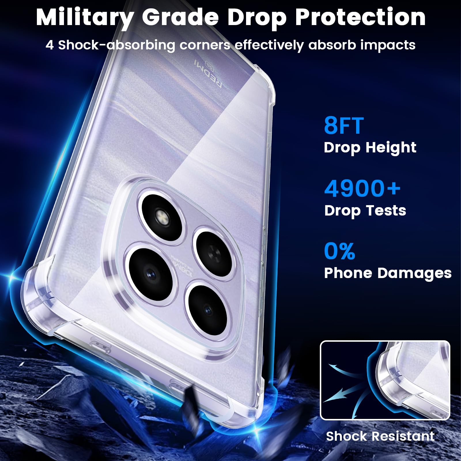 Yohii Cover per Xiaomi Redmi Note 15 4G / 5G / Poco M8 5G, [Protezione Fotocamera] Custodia Antiurto Chiaro, TPU Morbido Silicone Antigraffio Anti Ingiallimento Case, Trasparente