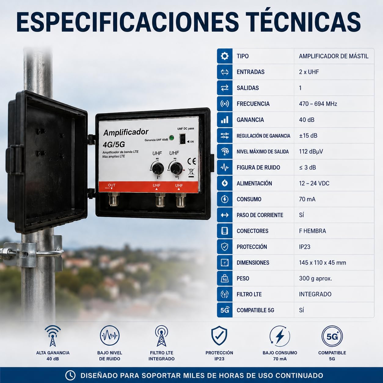 CABLEPELADO Amplificador de Mástil TDT 40dB LTE/5G, 2 Entradas UHF + 1 Salida, Filtro LTE Integrado, Regulación ±15dB, Bajo Ruido ≤3dB, Compatible Antenas UHF, Alimentación 12-24V DC, Protección IP23