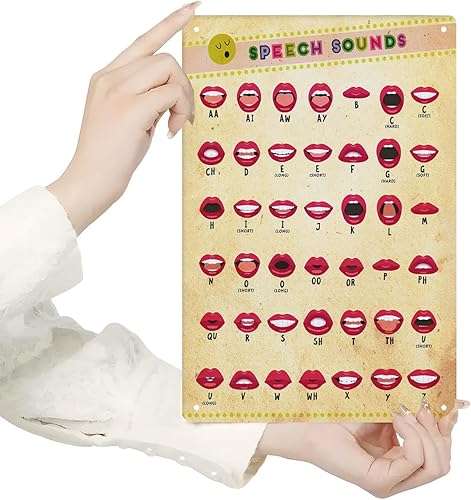 Miniatura 2 de Homely Accents Phoneme - Póster educativo de articulación, letrero de metal vintage con diagramas de boca de vocal, para aula y aprendizaje en casa,