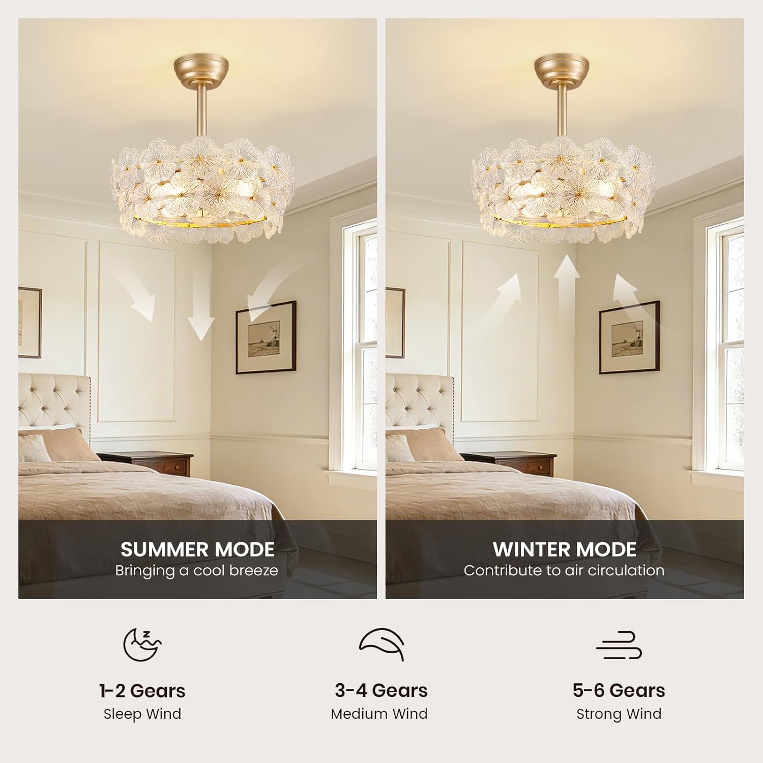 NOXARTE 20" Gold Crystal Fandelier Ceiling Fans with Lights, Gold Flower Chandelier Ceiling Fan with Light and Remote, Multi-Tier Caged Ceiling Fan with 6 Speeds for Living Room, Bedroom, Nursery