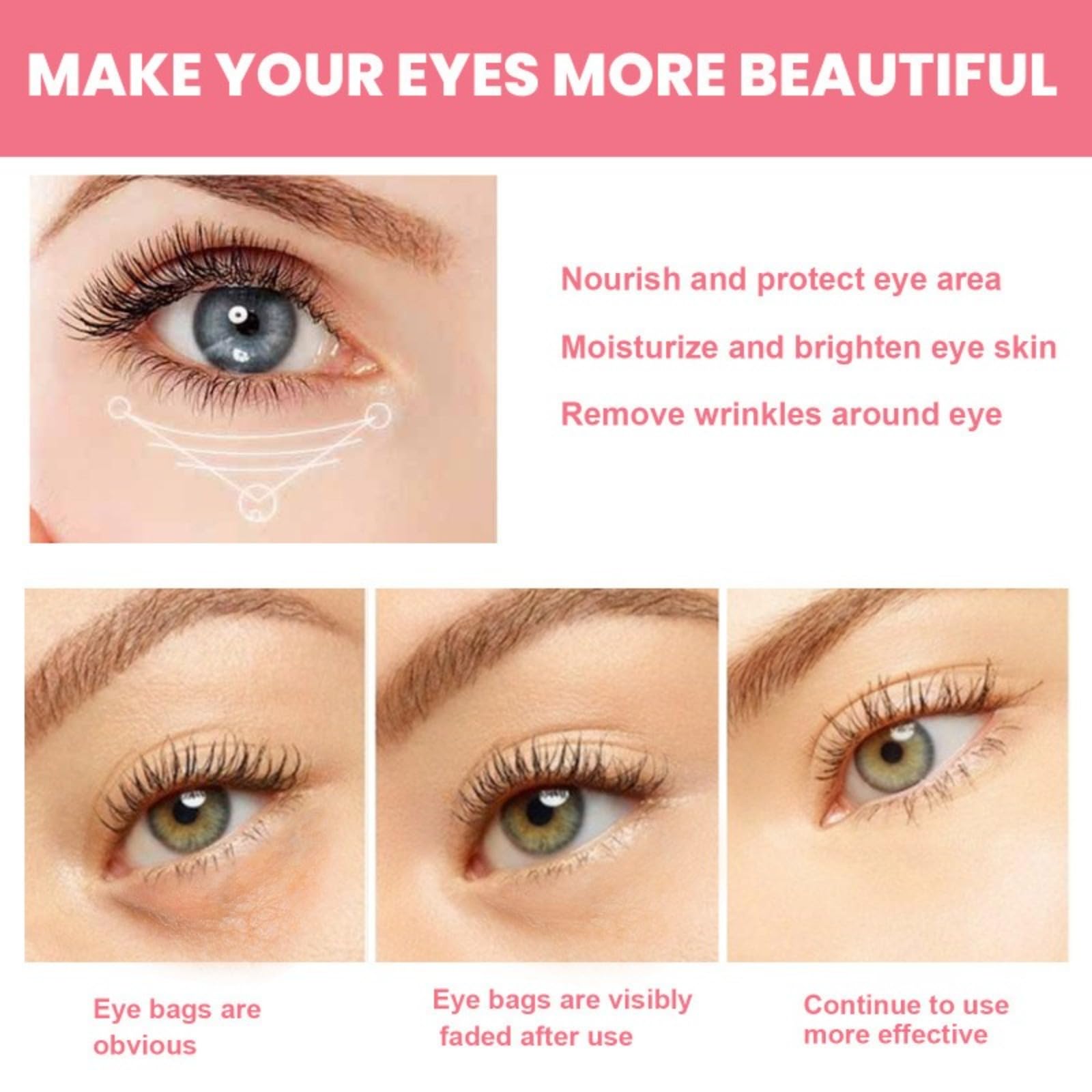 Rosehip Eye Stick, przeciwstarzeniowy krem pod oczy, odświeżający balsam do oczu, przeciw cieniu i obrzękom, nawilżający patyczek do oczu dla cienkich linii, pielęgnacja zmarszczek