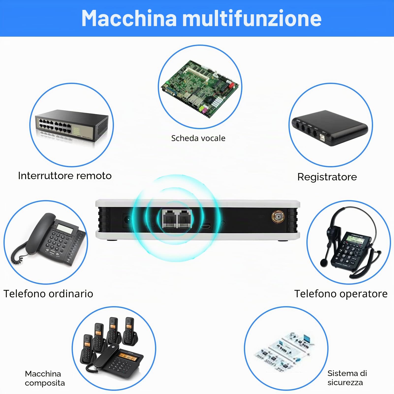 Cabina Telefono GSM, Terminale Wireless Fisso a Cablata 24 Ore di Lavoro Accessibile al Telefono Fisso/Allarme/Cabina di Registrazione con Antenna e Adattatore di Alimentazione (EU)