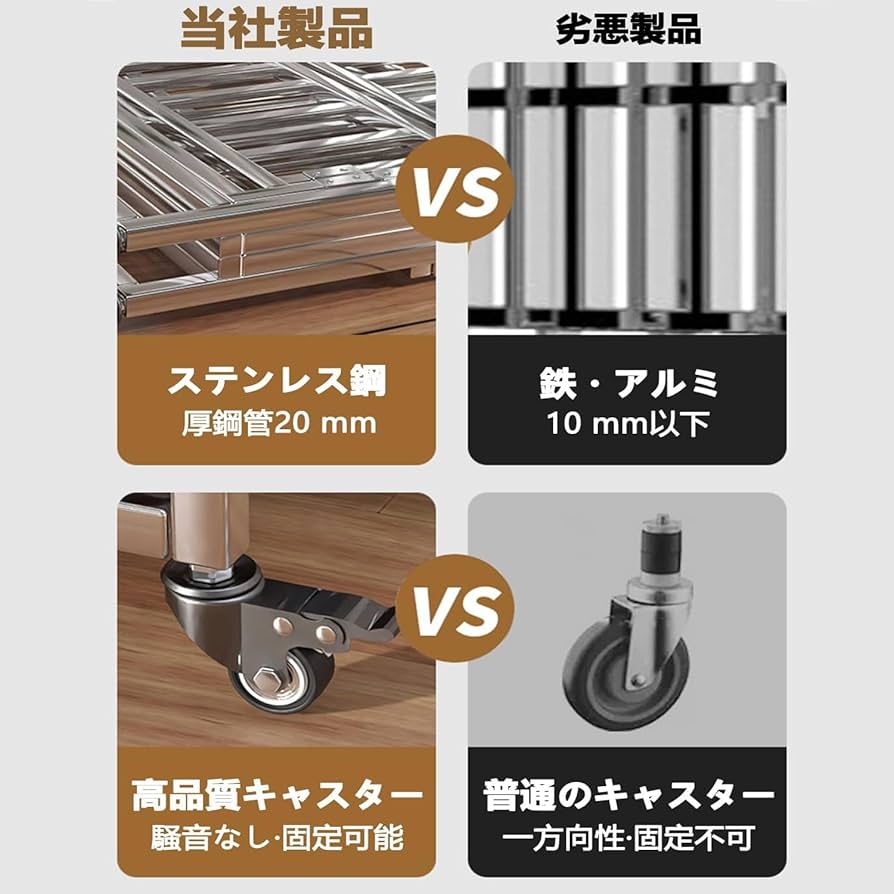 犬のゲージ　その1　折りたたみ可能　ステンレス 引き出し式トレイ付き 犬のゲージ その1 折りたたみ可能 ステンレス 引き出し式トレイ付き