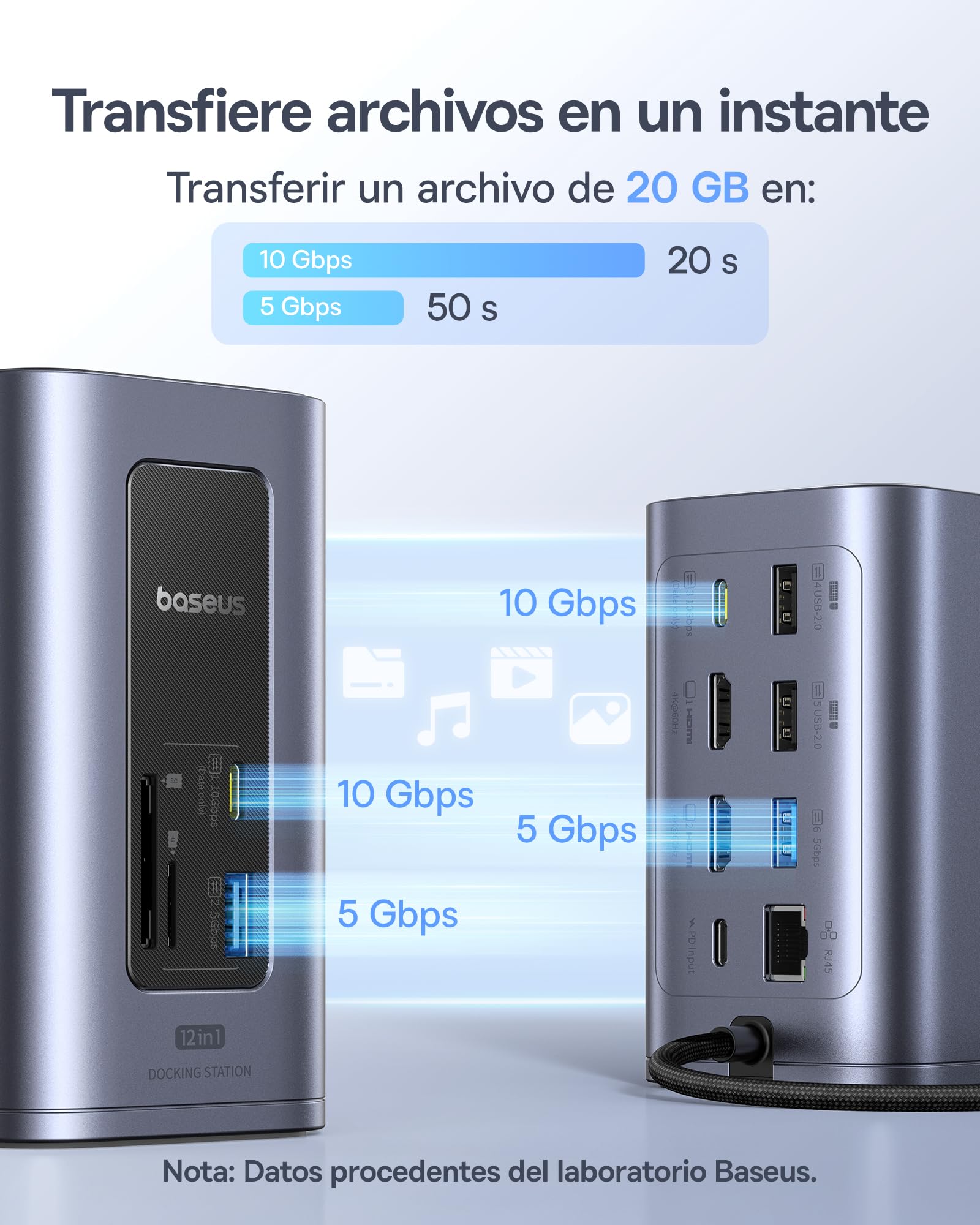 Baseus Nomos Air 12 in 1 Docking Station, Estación de Acoplamiento 2 Monitores para Windows, con 4K HDMI, 10Gbps USB-A/C, SD/TF, 100W PD, Ethernet, Compatible con portátiles HP/Lenovo/DELL/Acer