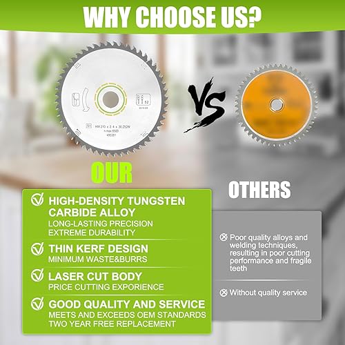 Miniatura 4 de 495381 Hoja de sierra de pista para festool TS 75 Hoja de sierra de pista de corte por inmersión, para festool Kapex KS 120 REB Sierra ingletadora