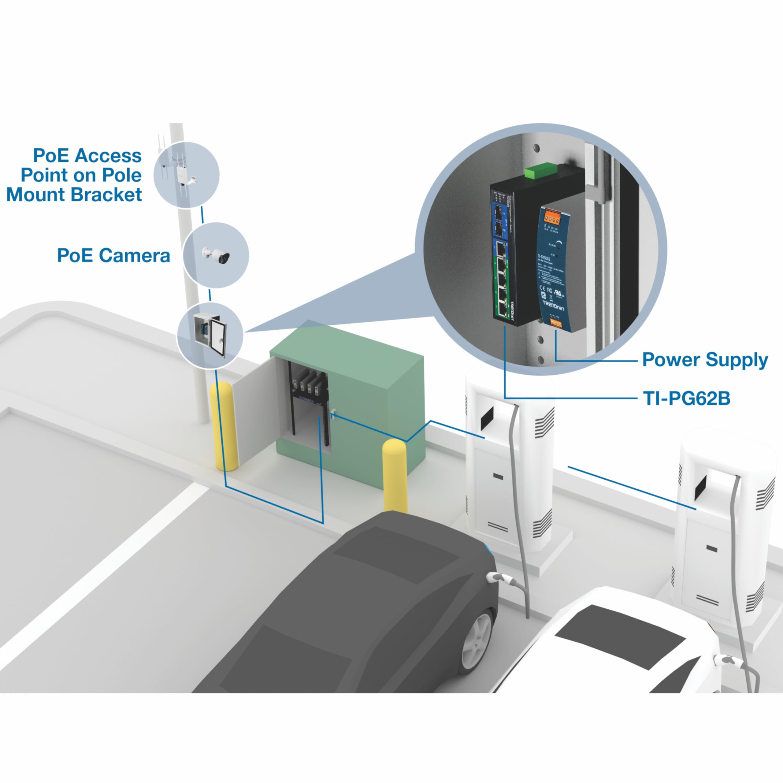 TRENDnet, TI-PG62B, Switch DIN-Rail PoE+ Gigabit Industrial de 6 Puertos, de 12 a 56 V, Carcasa con clasificación IP30, Negro