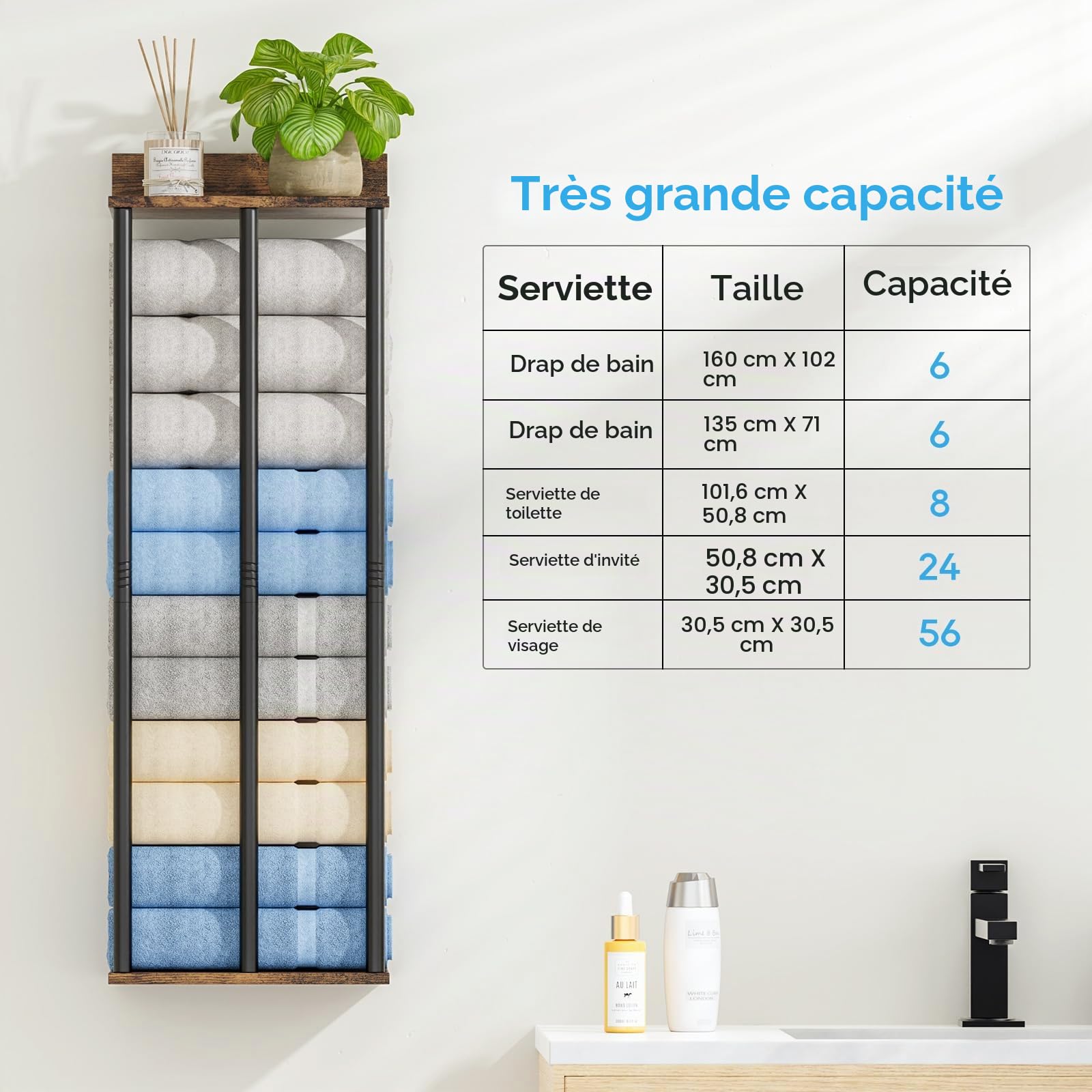 Porte-Serviettes Mural pour Salle de Bain – Support Robuste à Grande Capacité pour Serviettes Roulées et Pliées – Organisateur de Rangement Mural, Déco Salle de Bain (Rustique)