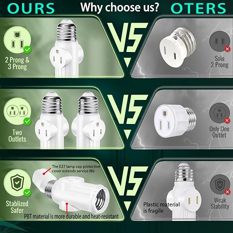 (4 Packs) Light Bulb Plug Adapter, Screw in E26 E27 Light Socket to Plug Adapter for Expanding 3&2 Prong Sockets, Safety Performance Light Socket Adapter for Patio, Garage, Porch (White)