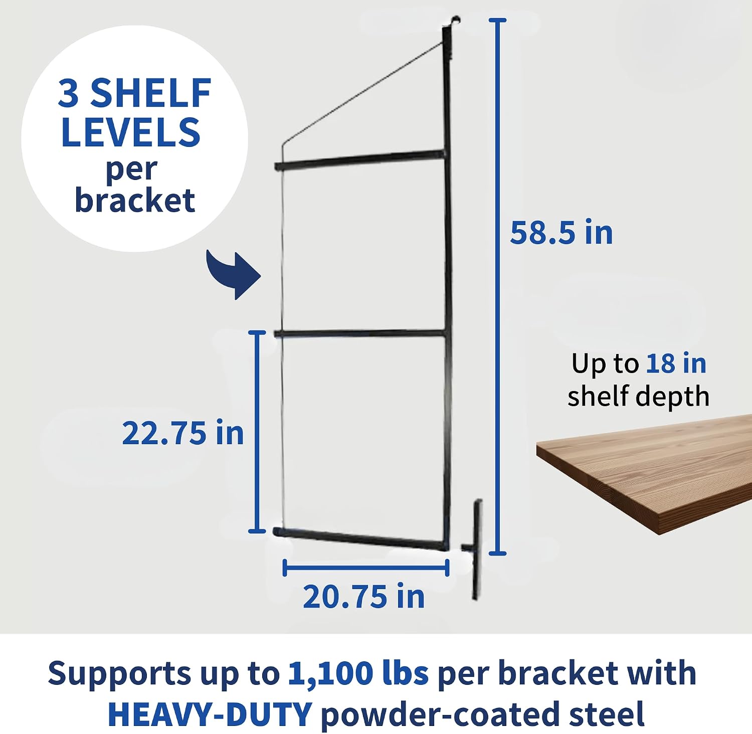 Shipping Container Shelving Brackets 3-Tier – Heavy-Duty Steel Hanging Shelf System, No-Drill Tool-Free Install, Fits ISO Container D-Rings – USA Containers (2-Pack)