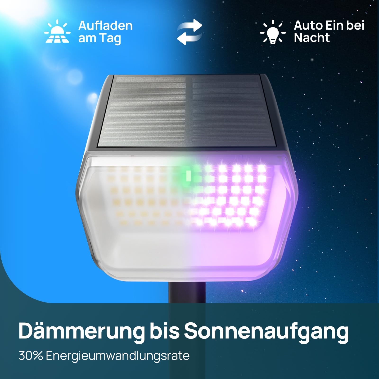 Linkind Colourful Solar Lights for Outdoor Garden RGB & White Solar Spotlight with Colour Changing Mode - Image 3