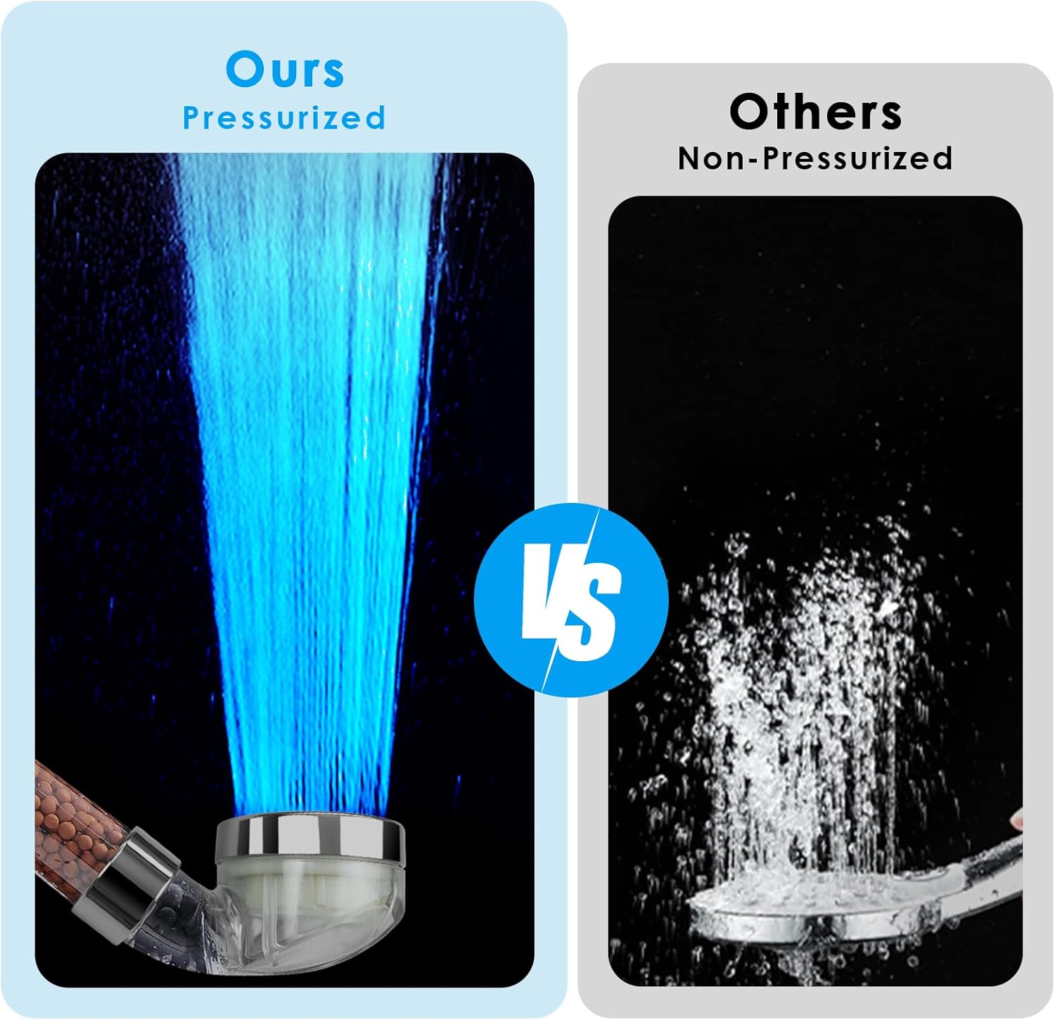 Temperature Controlled 3-color Changing Shower Head Kit, Water