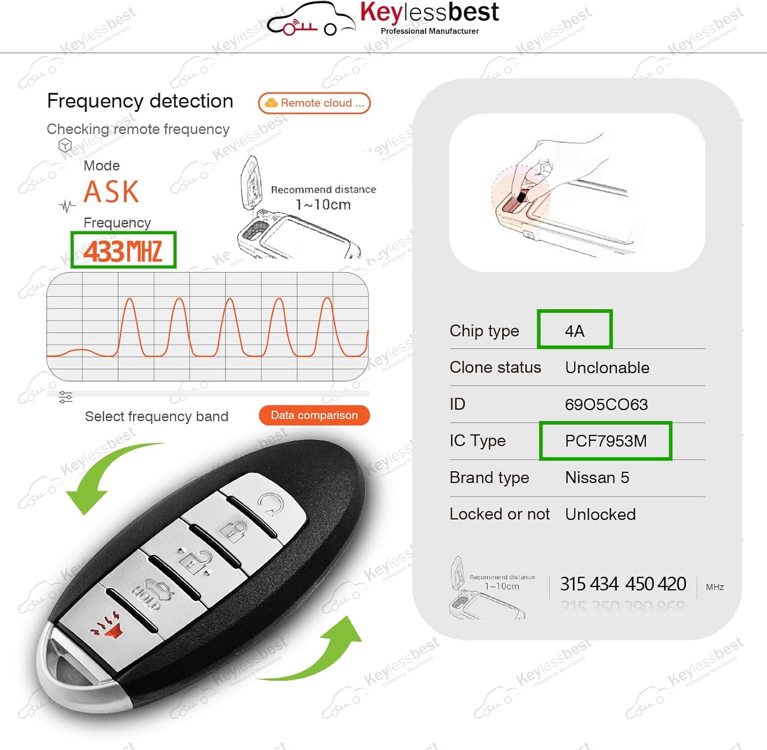 2 Keylessbest Replacement for 2016 2017 2018 2019 2020 2021 2022 2023 Nissan Maxima Altima Infiniti Q50 Q60 Key Fob Remote Control KR5S180144014 5 Buttons 433MHz