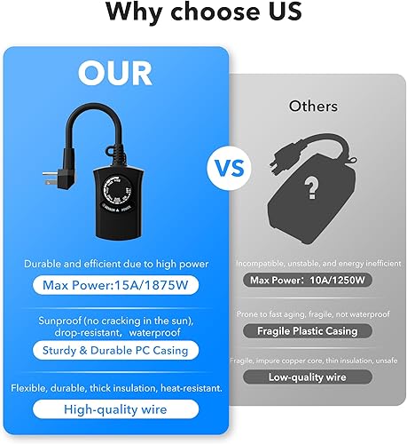 Vista 27 de HBN Temporizador de luz exterior impermeable, resistente a la intemperie, sensor de luz de atardecer a amanecer, temporizador de cuenta regresiva