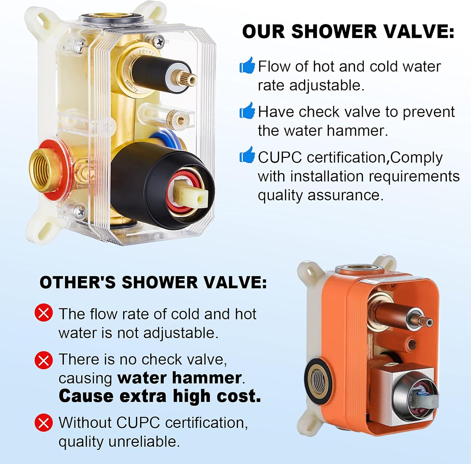 Best Cyber Monday 🔥 ESNBIA Shower System, Bathroom 12 Inches Rain Shower Head with Handheld Combo Set, Ceiling Mounted High Pressure Rainfall Dual Shower Head System, Shower Faucet Set with Valve and Trim, Matte Black Buy 2 get 3 ESNBIA Shower System, Bathroom 12 Inches Rain Shower Head with Handheld Combo Set, Ceiling Mounted High Pressure Rainfall Dual Shower Head System, Shower Faucet Set with Valve and Trim, Matte Black