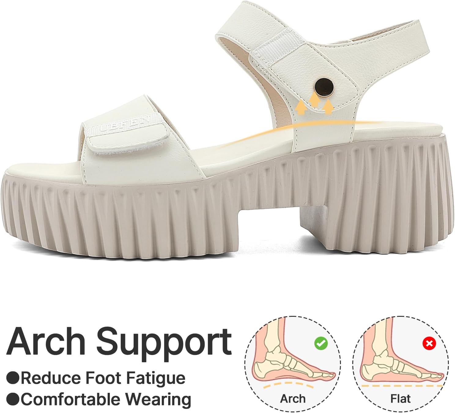 UBFEN Womens Platform Sandals Comfortable Arch Support for Summer Dressy Casual Lightweight Chunky Heel 2 Adjustable Straps - Image 5